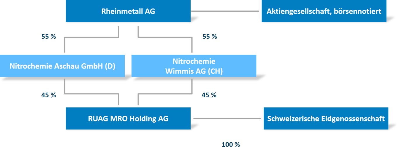 (zum Vergrößern anklicken) 17451